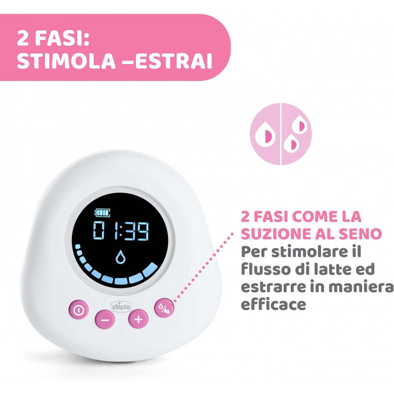 Sacaleches Eléctrico Chicco