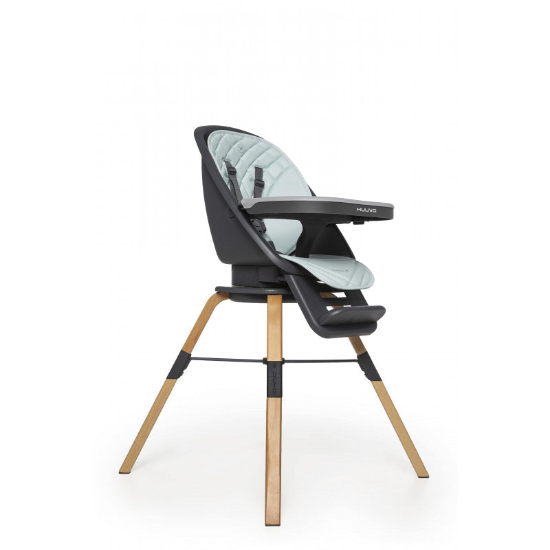 Trona Muuvo Choc 2 - Mint