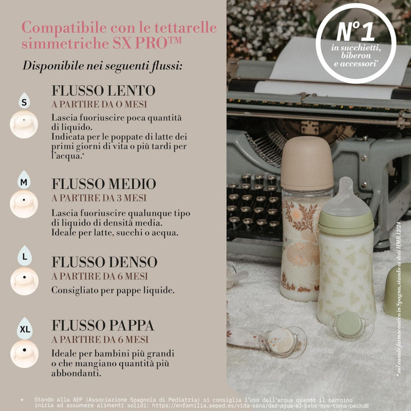 Biberón Suavinex Poetry 270 ml Azul
