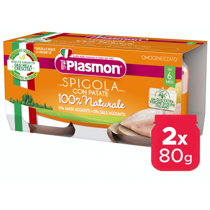 Homogeneizado de Lubina Plasmon